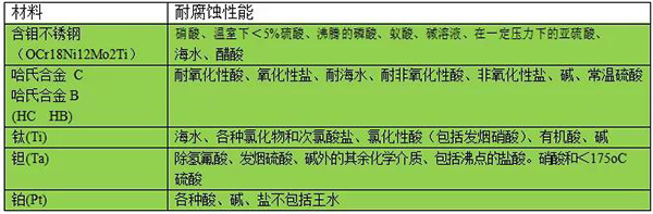 1636073127109234.jpg z105.jpg