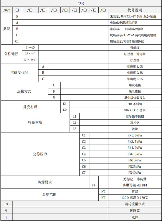 乙醇流量計規(guī)格型號選型表