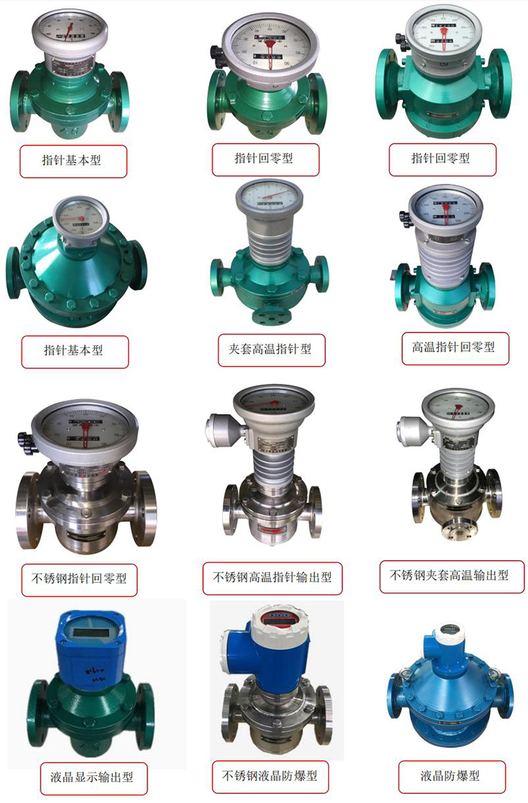 柴油流量計(jì)產(chǎn)品分類圖