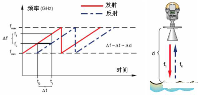 1686124086209735.jpg tupian42.jpg