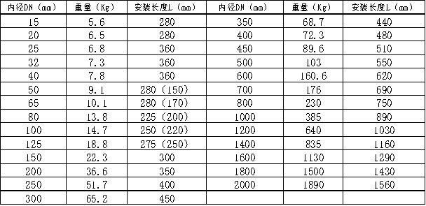 1689386729177890.jpg tupian3.jpg